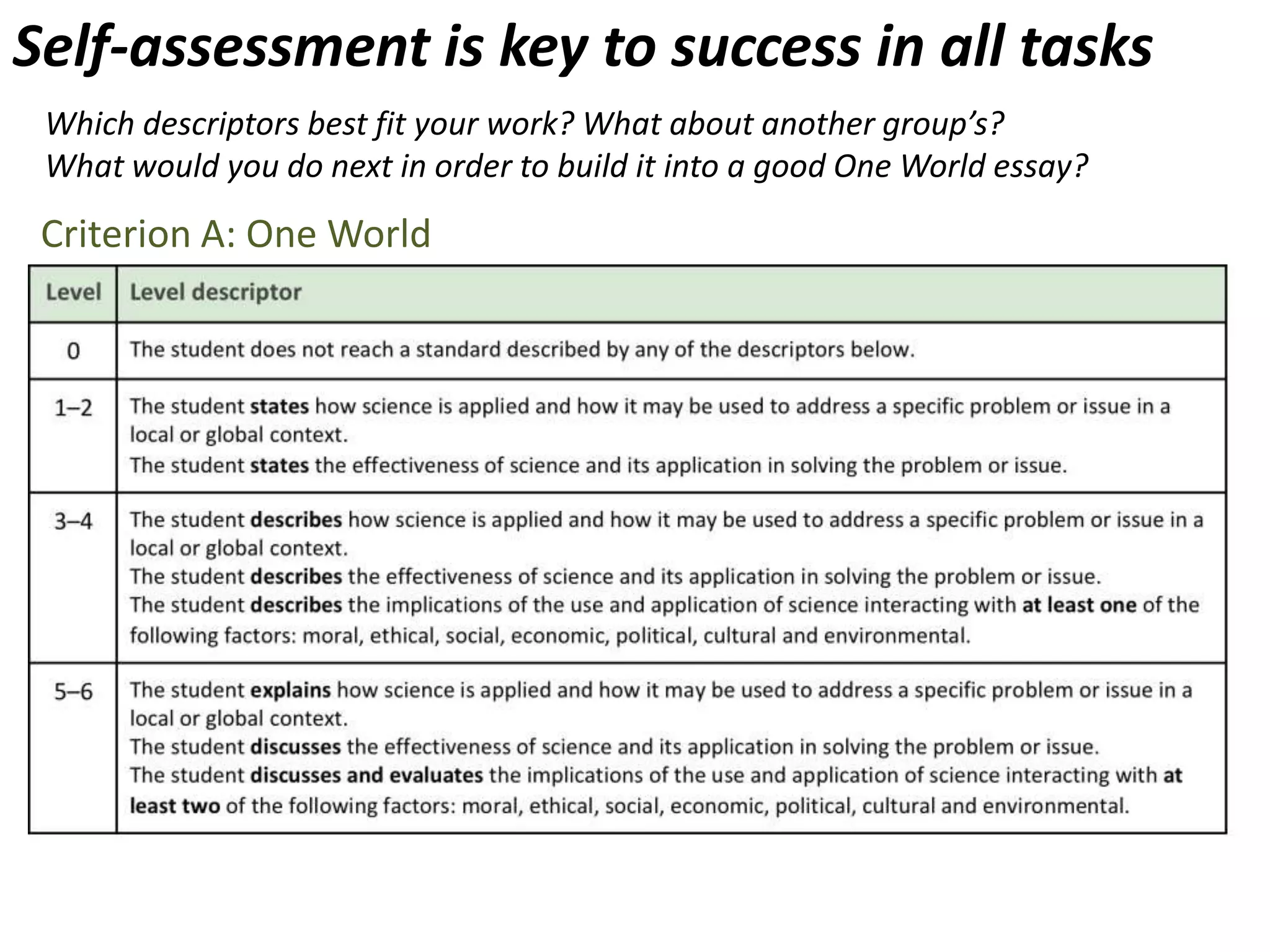 Self-assessment is key to success in all tasks
 Which descriptors best fit your work? What about another group’s?
 What would you do next in order to build it into a good One World essay?
 Criterion A: One World
 
