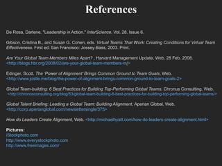 References 
De Rosa, Darlene. "Leadership in Action." InterScience. Vol. 28. Issue 6. 
Gibson, Cristina B., and Susan G. Cohen, eds. Virtual Teams That Work: Creating Conditions for Virtual Team 
Effectiveness. First ed. San Francisco: Jossey-Bass, 2003. Print. 
Are Your Global Team Members Miles Apart? , Harvard Management Update, Web. 28 Feb. 2008. 
<http://blogs.hbr.org/2008/02/are-your-global-team-members-m/> 
Edinger, Scott. The ‘Power of Alignment’ Brings Common Ground to Team Goals, Web. 
<http://www.jostle.me/blog/the-power-of-alignment-brings-common-ground-to-team-goals-2> 
Global Team-building: 6 Best Practices for Building Top-Performing Global Teams, Chronus Consulting, Web. 
<http://chronosconsulting.org/blog/53/global-team-building-6-best-practices-for-building-top-performing-global-teams/> 
Global Talent Briefing: Leading a Global Team: Building Alignment, Aperian Global, Web. 
<http://corp.aperianglobal.com/newslettersingle/375> 
How do Leaders Create Alignment, Web. <http://michaelhyatt.com/how-do-leaders-create-alignment.html> 
Pictures: 
iStockphoto.com 
http://www.everystockphoto.com 
http://www.freeimages.com/ 
