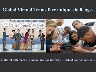 Global Virtual Teams face unique challenges 
Cultural differences. Communication barriers. Lack of face to face time. 
 