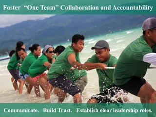 Foster “One Team” Collaboration and Accountability 
Communicate. Build Trust. Establish clear leadership roles. 
 