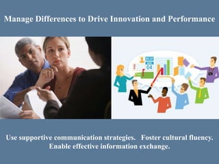 Manage Differences to Drive Innovation and Performance 
Use supportive communication strategies. Foster cultural fluency. 
Enable effective information exchange. 
 