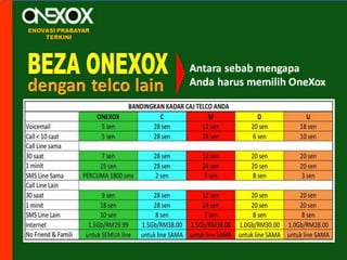 One x grup