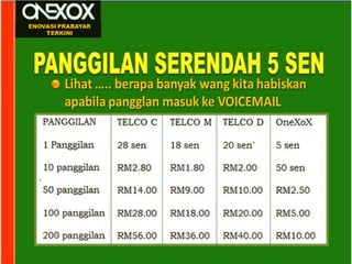 One x grup