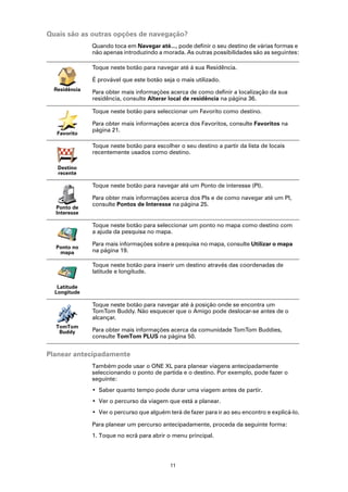 Quais são as outras opções de navegação?
               Quando toca em Navegar até..., pode definir o seu destino de várias formas e
               não apenas introduzindo a morada. As outras possibilidades são as seguintes:

               Toque neste botão para navegar até à sua Residência.

               É provável que este botão seja o mais utilizado.
  Residência
               Para obter mais informações acerca de como definir a localização da sua
               residência, consulte Alterar local de residência na página 36.

               Toque neste botão para seleccionar um Favorito como destino.

               Para obter mais informações acerca dos Favoritos, consulte Favoritos na
               página 21.
   Favorito

               Toque neste botão para escolher o seu destino a partir da lista de locais
               recentemente usados como destino.

   Destino
   recente

               Toque neste botão para navegar até um Ponto de interesse (PI).

               Para obter mais informações acerca dos PIs e de como navegar até um PI,
               consulte Pontos de Interesse na página 25.
  Ponto de
  Interesse

               Toque neste botão para seleccionar um ponto no mapa como destino com
               a ajuda da pesquisa no mapa.

               Para mais informações sobre a pesquisa no mapa, consulte Utilizar o mapa
  Ponto no
   mapa        na página 19.

               Toque neste botão para inserir um destino através das coordenadas de
               latitude e longitude.

   Latitude
  Longitude

               Toque neste botão para navegar até à posição onde se encontra um
               TomTom Buddy. Não esquecer que o Amigo pode deslocar-se antes de o
               alcançar.
  TomTom
   Buddy       Para obter mais informações acerca da comunidade TomTom Buddies,
               consulte TomTom PLUS na página 50.


Planear antecipadamente
               Também pode usar o ONE XL para planear viagens antecipadamente
               seleccionando o ponto de partida e o destino. Por exemplo, pode fazer o
               seguinte:
               • Saber quanto tempo pode durar uma viagem antes de partir.
               • Ver o percurso da viagem que está a planear.
               • Ver o percurso que alguém terá de fazer para ir ao seu encontro e explicá-lo.

               Para planear um percurso antecipadamente, proceda da seguinte forma:
               1. Toque no ecrã para abrir o menu principal.




                                            11
 