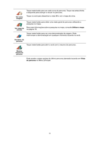 Toque neste botão para ver cada curva do percurso. Toque nas setas direita
               e esquerda para avançar e recuar no percurso.

               Toque no ecrã para desactivar a vista 3D e ver o mapa de cima.
 Ver como
 imagens

               Toque neste botão para obter uma visão geral do percurso utilizando a
               pesquisa no mapa.

               Para mais informações sobre a pesquisa no mapa, consulte Utilizar o mapa
Ver mapa da
  estrada      na página 19.

               Toque neste botão para ver uma demonstração da viagem. Pode
               interromper a demonstração em qualquer momento tocando no ecrã.

Ver demo. do
  percurso

               Toque neste botão para abrir o ecrã com o resumo do percurso.


  Mostrar
 resumo do
  percurso

               Pode aceder a estas opções do último percurso planeado tocando em Vista
               do percurso no Menu principal.




                                           13
 