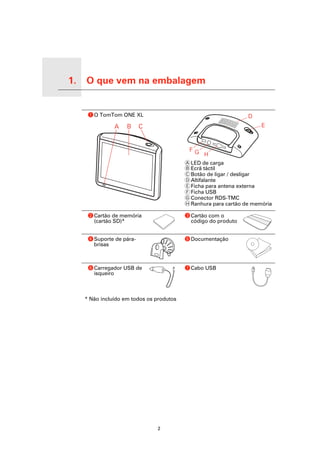 1.   O que vem na embalagem

O que vem na embalagem

                           a O TomTom ONE XL                                           D
                                     A    B     C                                           E



                                                                 FG
                                                                    H
                                                                A LED de carga
                                                                B Ecrã táctil
                                                                C Botão de ligar / desligar
                                                                D Altifalante
                                                                E Ficha para antena externa
                                                                F Ficha USB
                                                                G Conector RDS-TMC
                                                                H Ranhura para cartão de memória

                           b Cartão de memória                  c Cartão com o
                             (cartão SD)*                         código do produto


                           d Suporte de pára-                   e Documentação
                             brisas



                           f Carregador USB de                  g Cabo USB
                             isqueiro



                          * Não incluído em todos os produtos




                                                     2
 