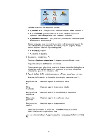 Pode escolher uma das seguintes opções:
  • PI próximo de si - para procurar a partir de uma lista de PIs perto de si.
  • PI na localidade - para escolher um PI numa cidade ou localidade
    específica. Tem de especificar uma cidade ou localidade.
  • PI próximo da residência - para procurar a partir de uma lista de PIs perto
    da localização de residência.

  Se está a navegar para um destino, também pode seleccionar a partir de
  uma lista de PIs que vai encontrar durante o percurso ou perto do seu
  destino. Escolha uma das seguintes opções:
  • PI durante o percurso
  • PI próximo do destino
5. Seleccione a categoria de PI:

  Toque em Qualquer categoria de PI para procurar um PI pelo nome.

  Toque na categoria de PI se esta for exibida.

  Toque na seta para seleccionar a partir da lista de categorias. Seleccione a
  categoria a partir da lista ou comece a escrever o nome da categoria e
  seleccione-a quando for exibida na lista.
6. A partir da lista de PIs exibida, seleccione o PI para o qual quer navegar.

  A tabela abaixo explica as distâncias enumeradas a seguir a cada PI.

PI próximo de       Distância a partir da localização actual
si

PI na               Distância a partir do centro da cidade
localidade

PI próximo da       Distância a partir da sua localização residencial
residência

PI durante o        Distância a partir da localização actual
percurso

PI próximo do       Distância a partir do seu destino
destino

  Se souber o nome do PI, toque em Localizar e introduza o nome.
  Seleccione-o quando aparecer na lista.

Uma vez seleccionado um PI, o percurso até lá é calculado pelo TomTom ONE
XL.




                              26
 