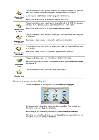 Toque neste botão para ignorar parte do seu Itinerário. O ONE XL ignorará
                 este item e todos os itens anteriores a este definidos no Itinerário.

                 A navegação será feita até ao item seguinte no Itinerário.
 Marcar como
  ‘visitado’
                 Este botão só é exibido se ainda não passou pelo local.

                 Toque neste botão para repetir parte do seu Itinerário. O ONE XL navegará
                 até este item e depois para os restantes definidos no Itinerário.

                 Este botão só é exibido se já tiver passado por este local.
 Marcar como
  ‘a visitar’

                 Toque neste botão para deslocar o item para cima na ordem definida para
                 o Itinerário.

                 Este botão não é exibido se o item for o último do Itinerário.
 Deslocar item
  para cima

                 Toque neste botão para deslocar o item para baixo na ordem definida para
                 o Itinerário.

                 Este botão não é exibido se o item for o primeiro do Itinerário.
 Deslocar item
  para baixo

                 Toque neste botão para ver a localização do item no mapa.

                 Para mais informações sobre a pesquisa no mapa, consulte Utilizar o mapa
                 na página 19.
  Mostrar no
    mapa

                 Toque neste botão para eliminar o item do Itinerário.


 Eliminar item


Começar a viajar com um Itinerário
                 Toque em Opções e, em seguida, toque em Iniciar navegação.




                 Uma vez criado o Itinerário, é aconselhável guardá-lo. Para guardar um
                 Itinerário, toque em Guardar itinerário.

                 Para carregar um Itinerário guardado, toque em Carregar itinerário.

                 Para criar um novo Itinerário, toque em Novo itinerário e para eliminar um
                 itinerário, toque em Eliminar itinerário.




                                              32
 
