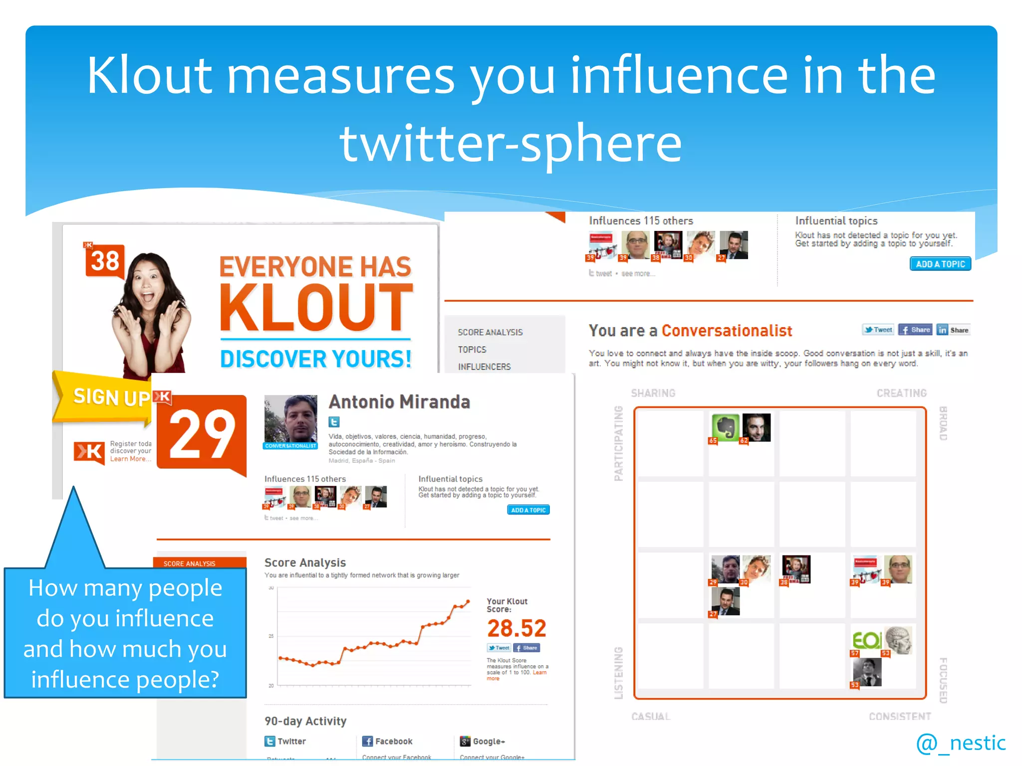 Klout measures you influence in the
              twitter-sphere




How many people
  do you influence
and how much you
 influence people?

                                       @_nestic
 