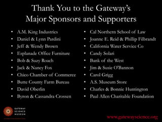 Thank You to the Gateway’s Major Sponsors and SupportersCal Northern School of LawJoanne E. Reid & Phillip FilbrandtCalifornia Water Service CoCandy SolariBank of the WestJim & Susie O'BannonCarol GriggA.S. Museum StoreCharles & Bonnie HuntingtonPaul Allen Charitable FoundationA.M. King IndustriesDaniel & Lynn PardiniJeff & Wendy BrownEsplanade Office FurnitureBob & Suzy RoachJack & Nancy FoxChico Chamber of CommerceButte County Farm BureauDavid OberlinByron & Cassandra Crossenwww.gatewayscience.org