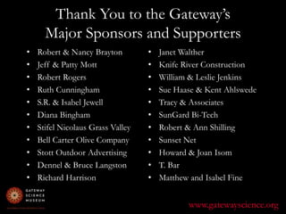 Thank You to the Gateway’s Major Sponsors and SupportersJanet WaltherKnife River ConstructionWilliam & Leslie JenkinsSue Haase & Kent AhlswedeTracy & AssociatesSunGard Bi-TechRobert & Ann ShillingSunset NetHoward & Joan IsomT. BarMatthew and Isabel FineRobert & Nancy BraytonJeff & Patty MottRobert RogersRuth CunninghamS.R. & Isabel JewellDiana BinghamStifelNicolaus Grass Valley Bell Carter Olive CompanyStott Outdoor AdvertisingDennel & Bruce LangstonRichard Harrisonwww.gatewayscience.org