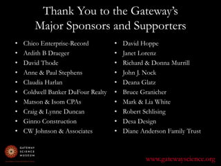 Thank You to the Gateway’s Major Sponsors and SupportersDavid HoppeJanet LorenzRichard & Donna MurrillJohn J. NockDeana GlatzBruce GranicherMark & Lia WhiteRobert SchlisingDesa DesignDiane Anderson Family TrustChico Enterprise-RecordArdith B DraegerDavid ThodeAnne & Paul StephensClaudia HarlanColdwell Banker DuFour RealtyMatson & Isom CPAsCraig & Lynne DuncanGinno ConstructionCW Johnson & Associateswww.gatewayscience.org