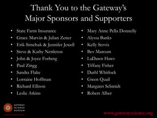 Thank You to the Gateway’s Major Sponsors and SupportersMary Anne Pella DonnellyAlyssa BanksKelly ServisBev MarcumLaDawn HawsTiffany FisherDarhl WhitlockGwen QuailMargaret SchmidtRobert AlberState Farm Insurance Grace Marvin & Julian ZenerErik Simchuk & Jennifer JewellSteve & Kathy NettletonJohn & Joyce ForbergPaul ZinggSandra FlakeLorraine HoffmanRichard EllisonLeslie Atkinswww.gatewayscience.org