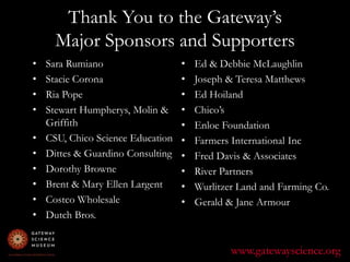 Thank You to the Gateway’s Major Sponsors and SupportersEd & Debbie McLaughlinJoseph & Teresa MatthewsEd HoilandChico’s Enloe FoundationFarmers International IncFred Davis & AssociatesRiver PartnersWurlitzer Land and Farming Co.Gerald & Jane ArmourSara RumianoStacie CoronaRia PopeStewart Humpherys, Molin& GriffithCSU, Chico Science EducationDittes & Guardino ConsultingDorothy BrowneBrent & Mary Ellen LargentCostco WholesaleDutch Bros. www.gatewayscience.org