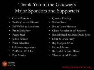 Thank You to the Gateway’s Major Sponsors and SupportersQuadco PrintingRadio ChicoJim & Laura MoravecChico Association of RealtorsRandall Reed & Linda Davis-ReedScott & Linda PerryRay Morgan & Co.Debra JohnsonRichard & Kristin HiltonThomas A. McCreadyOreonBarcelouxPacific Gas and ElectricEd Wallick & AssociatesPat & Dick FurrPeggy SteelJudith ReimanPeter SchaefferCalifornia AppraisalsPinPointe USA IncPoni Mosierwww.gatewayscience.org