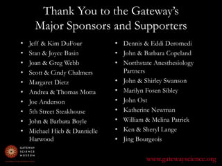 Thank You to the Gateway’s Major Sponsors and SupportersDennis & EddiDeromediJohn & Barbara CopelandNorthstate Anesthesiology PartnersJohn & Shirley SwansonMarilyn Fosen SibleyJohn OstKatherine NewmanWilliam & Melina PatrickKen & Sheryl LangeJing BourgeoisJeff & Kim DuFour Stan & Joyce BasinJoan & Greg WebbScott & Cindy ChalmersMargaret DietzAndrea & Thomas MottaJoe Anderson5th Street SteakhouseJohn & Barbara BoyleMichael Hieb & Dannielle Harwoodwww.gatewayscience.org