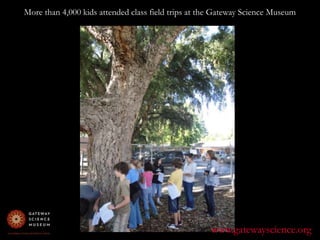 More than 4,000 kids attended class field trips at the Gateway Science Museumwww.gatewayscience.org
