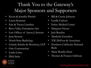 Thank You to the Gateway’s Major Sponsors and SupportersBill & Carole JohnsonLucille CarlsonEnloe Medical CenterMargaret OwensJack RawlinsMaribethGrowdonT.W. DuFour & AssociatesNorthern California National BankMarie Bordin-HuittThomas & Frances GibbonsKevin & Jennifer ParrishLaura HennumEric & TreasaLarrabeeRiver Valley Enterprises IncLaw Offices of Aaron J. StewartJoan StewartNorth State RadiologyLeland, Schultz & Morrissey, LLPOtto ConstructionLinda LohseDick Steinwww.gatewayscience.org