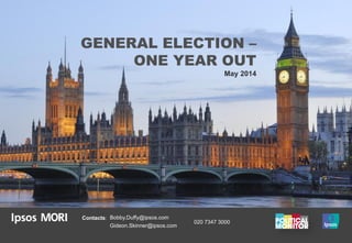 © Ipsos MORI / King’s College London
General Election
One year out
 