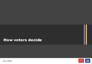 How voters decide
 