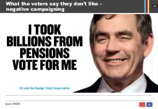 22
What the voters say they don’t like –
negative campaigning
 