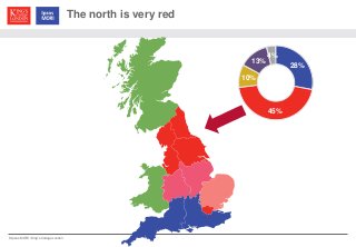 © Ipsos MORI / King’s College London
The north is very red
28%
45%
10%
13%
4%
 