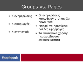 Groups vs. Pages
• Χ ενημερώσεις   • Οι ενημερώσεις
                    κατευθείαν στο κανάλι
                    news fee...