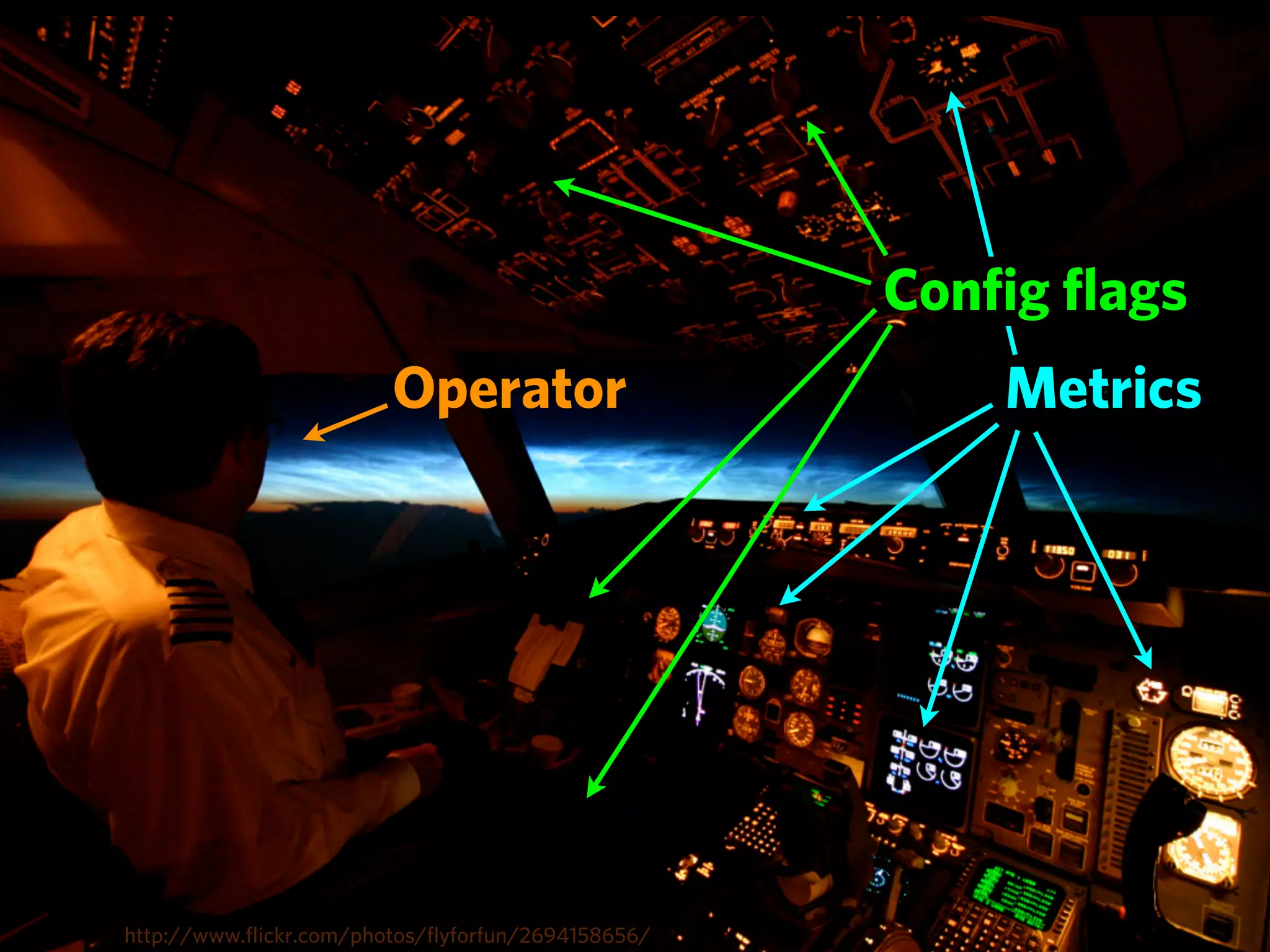 Conﬁg ﬂags
                        Operator                       Metrics




http://www.ﬂickr.com/photos/ﬂyforfun/2694158656/
 