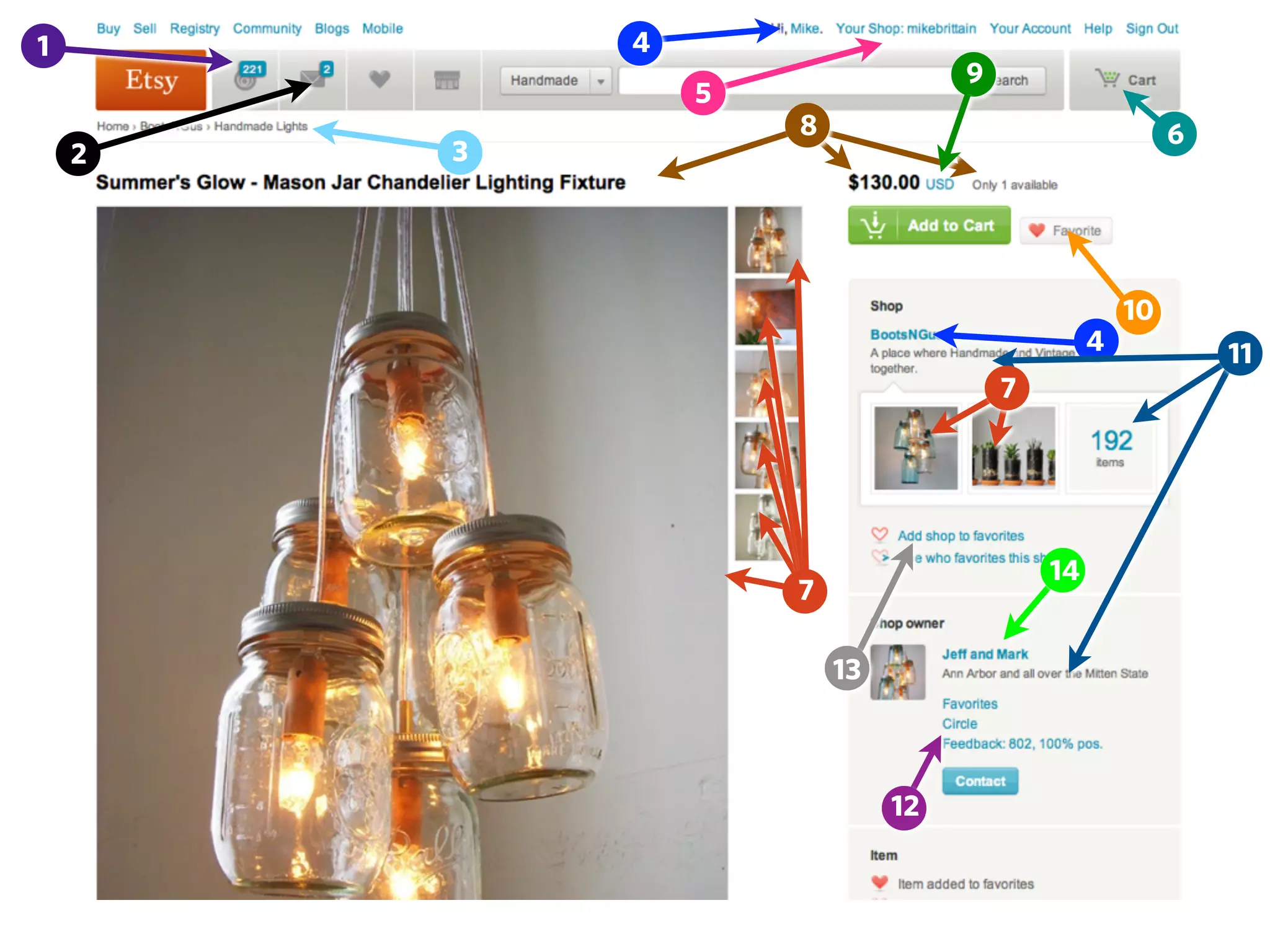 1           4
                                  9
                5
                    8                                   6
    2   3




                                                   10
                                               4            11
                                      7




                                          14
                    7

                        13



                             12
 