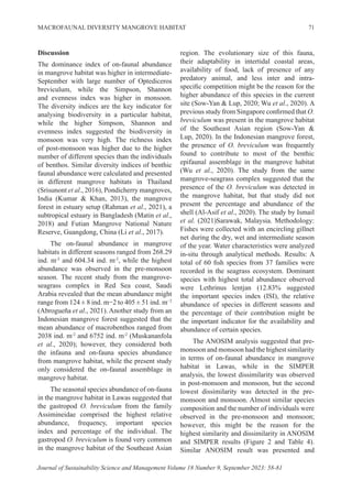 Macrofaunal diversity on the surface sediment of mangrove habitat ...