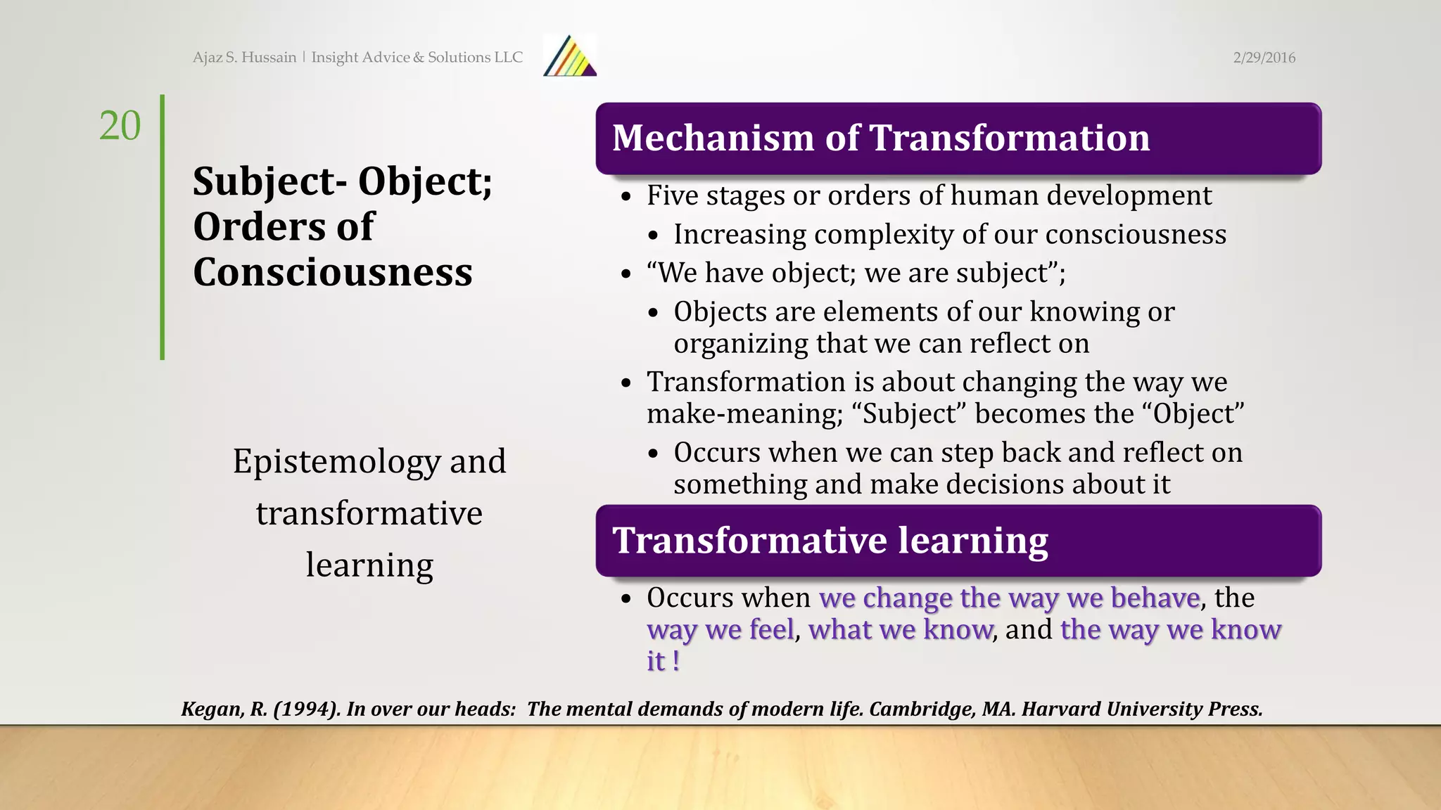 Subject- Object;
Orders of
Consciousness
Mechanism of Transformation
• Five stages or orders of human development
• Increasing complexity of our consciousness
• “We have object; we are subject”;
• Objects are elements of our knowing or
organizing that we can reflect on
• Transformation is about changing the way we
make-meaning; “Subject” becomes the “Object”
• Occurs when we can step back and reflect on
something and make decisions about it
Transformative learning
• Occurs when we change the way we behave, the
way we feel, what we know, and the way we know
it !
Epistemology and
transformative
learning
Ajaz S. Hussain | Insight Advice & Solutions LLC
20
Kegan, R. (1994). In over our heads: The mental demands of modern life. Cambridge, MA. Harvard University Press.
2/29/2016
 