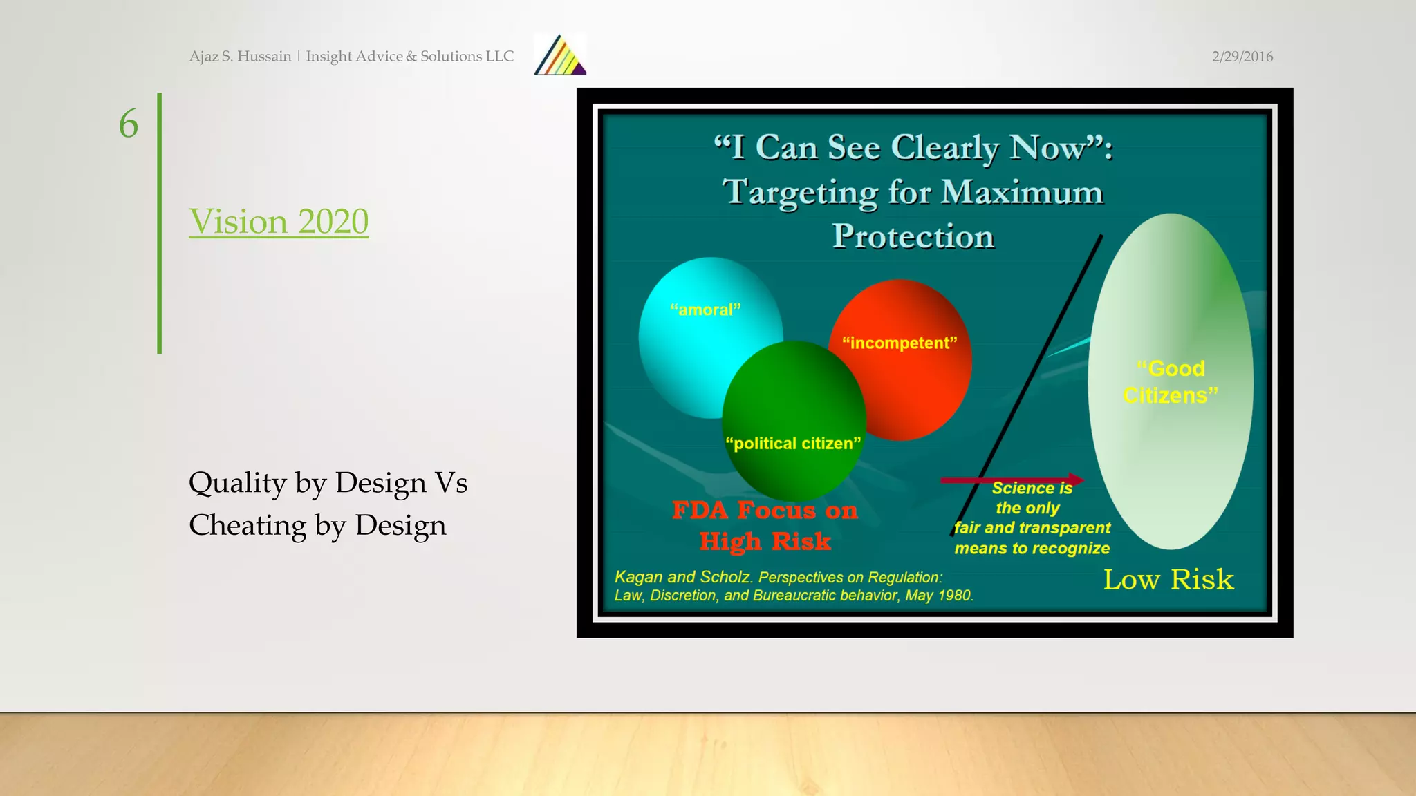 Vision 2020
Quality by Design Vs
Cheating by Design
Ajaz S. Hussain | Insight Advice & Solutions LLC
6
2/29/2016
 