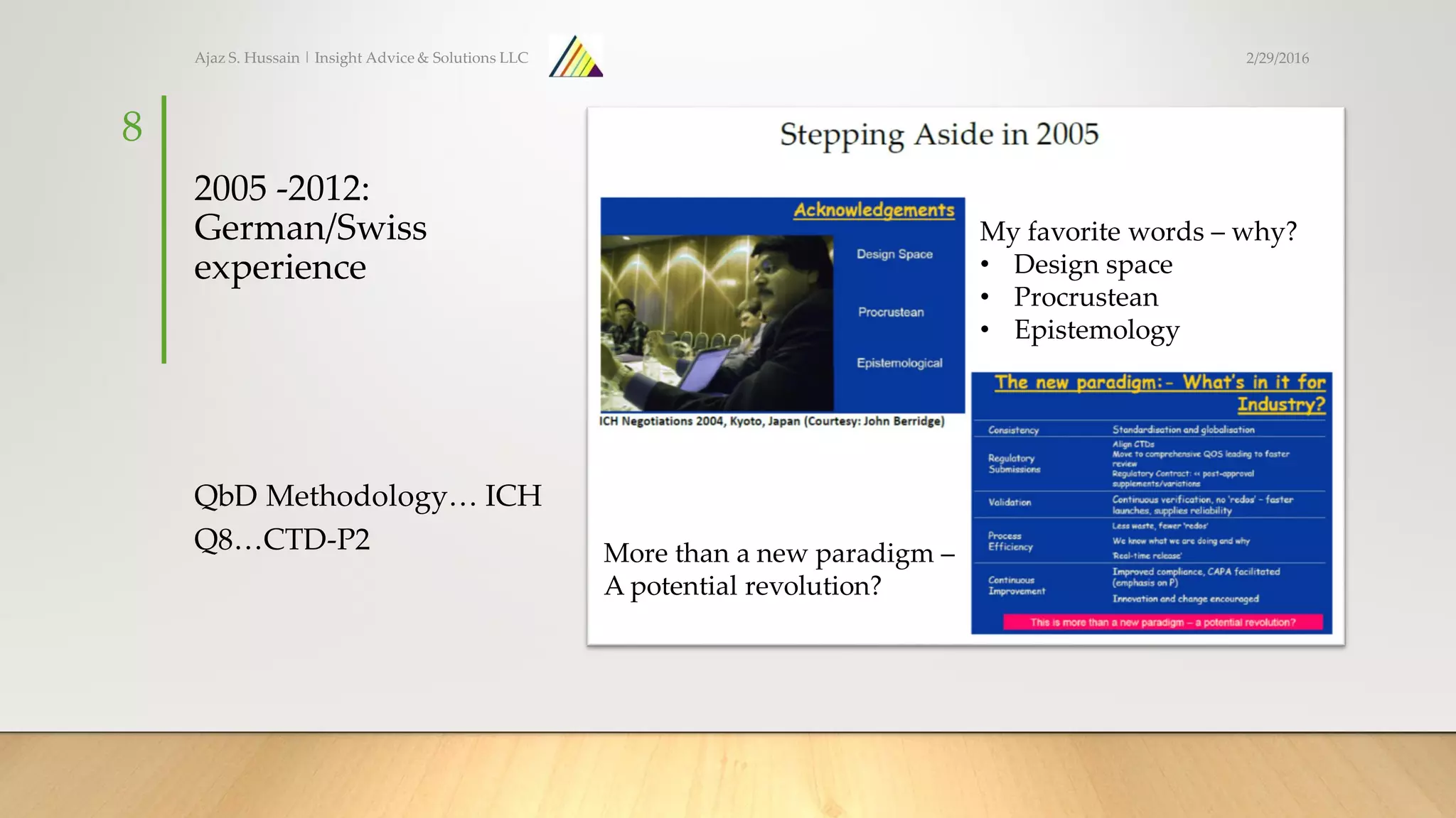 2005 -2012:
German/Swiss
experience
QbD Methodology… ICH
Q8…CTD-P2
Ajaz S. Hussain | Insight Advice & Solutions LLC
8
More than a new paradigm –
A potential revolution?
My favorite words – why?
• Design space
• Procrustean
• Epistemology
2/29/2016
 