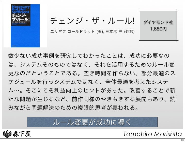 制約条件の理論on Fite 制約条件の理論on Fite