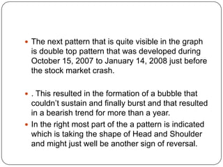  The next pattern that is quite visible in the graph
 is double top pattern that was developed during
 October 15, 2007 to January 14, 2008 just before
 the stock market crash.

 . This resulted in the formation of a bubble that
  couldn’t sustain and finally burst and that resulted
  in a bearish trend for more than a year.
 In the right most part of the a pattern is indicated
  which is taking the shape of Head and Shoulder
  and might just well be another sign of reversal.
 