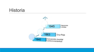 Historia
 