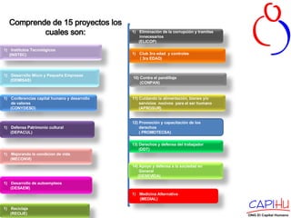 Comprende de 15 proyectos los cuales son: 12) Promoción y capacitación de los derechos ( PROMOTECSA) Institutos Tecnológicos (INSTEC) Desarrollo Micro y Pequeña Empresas (DEMISAS) Conferencias capital humano y desarrollo de valores (CONYDESO) Defensa Patrimonio cultural (DEPACUL) Mejorando la condicion de vida (MECONVI) Desarrollo de autoempleos (DESAEM) Reciclaje (RECIJE) Eliminación de la corrupción y tramites  innecesarios (ELICOP) Club 3ra edad  y controles ( 3ra EDAD) 10) Contra el pandillaje (CONPAN) 11) Cuidando la alimentación, bienes y /o servicios  nocivos  para el ser humano (APROSUR) 13) Derechos y defensa del trabajador (DDT) 14) Apoyo y defensa a la sociedad en General (DESEVIDA) Medicina Alternativa (MEDIAL) 
