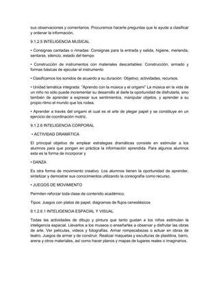 sus observaciones y comentarios. Procuremos hacerle preguntas que le ayude a clasificar
y ordenar la información.
9.1.2.5 INTELIGENCIA MUSICAL
• Consignas cantadas o rimadas: Consignas para la entrada y salida, higiene, merienda,
sentarse, silencio, estado del tiempo
• Construcción de instrumentos con materiales descartables: Construcción, armado y
formas básicas de ejecutar el instrumento
• Clasificamos los sonidos de acuerdo a su duración: Objetivo, actividades, recursos.
• Unidad temática integrada: “Aprendo con la música y el origami” La música en la vida de
un niño no sólo puede incrementar su desarrollo al darle la oportunidad de disfrutarla, sino
también de aprender a expresar sus sentimientos, manipular objetos, y aprender a su
propio ritmo el mundo que los rodea.
• Aprender a través del origami el cual es el arte de plegar papel y se constituye en un
ejercicio de coordinación motriz.
9.1.2.6 INTELIGENCIA CORPORAL
• ACTIVIDAD DRAMÁTICA
El principal objetivo de emplear estrategias dramáticas consiste en estimular a los
alumnos para que pongan en práctica la información aprendida. Para algunos alumnos
esta es la forma de incorporar y
• DANZA
Es otra forma de movimiento creativo. Los alumnos tienen la oportunidad de aprender,
sintetizar y demostrar sus conocimientos utilizando la coreografía como recurso.
• JUEGOS DE MOVIMIENTO
Permiten reforzar toda clase de contenido académico.
Tipos: Juegos con platos de papel, diagramas de flujos cenestésicos
9.1.2.6.1 INTELIGENCIA ESPACIAL Y VISUAL
Todas las actividades de dibujo y pintura que tanto gustan a los niños estimulan la
inteligencia espacial. Llevarlos a los museos o enseñarles a observar y disfrutar las obras
de arte. Ver películas, videos y fotografías. Armar rompecabezas o actuar en obras de
teatro. Juegos de armar y de construir. Realizar maquetas y esculturas de plastilina, barro,
arena y otros materiales, así como hacer planos y mapas de lugares reales o imaginarios.
 