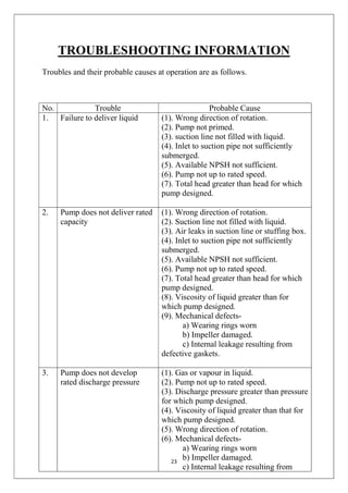23
TROUBLESHOOTING INFORMATION
Troubles and their probable causes at operation are as follows.
No. Trouble Probable Cause
1. Failure to deliver liquid (1). Wrong direction of rotation.
(2). Pump not primed.
(3). suction line not filled with liquid.
(4). Inlet to suction pipe not sufficiently
submerged.
(5). Available NPSH not sufficient.
(6). Pump not up to rated speed.
(7). Total head greater than head for which
pump designed.
2. Pump does not deliver rated
capacity
(1). Wrong direction of rotation.
(2). Suction line not filled with liquid.
(3). Air leaks in suction line or stuffing box.
(4). Inlet to suction pipe not sufficiently
submerged.
(5). Available NPSH not sufficient.
(6). Pump not up to rated speed.
(7). Total head greater than head for which
pump designed.
(8). Viscosity of liquid greater than for
which pump designed.
(9). Mechanical defects-
a) Wearing rings worn
b) Impeller damaged.
c) Internal leakage resulting from
defective gaskets.
3. Pump does not develop
rated discharge pressure
(1). Gas or vapour in liquid.
(2). Pump not up to rated speed.
(3). Discharge pressure greater than pressure
for which pump designed.
(4). Viscosity of liquid greater than that for
which pump designed.
(5). Wrong direction of rotation.
(6). Mechanical defects-
a) Wearing rings worn
b) Impeller damaged.
c) Internal leakage resulting from
 