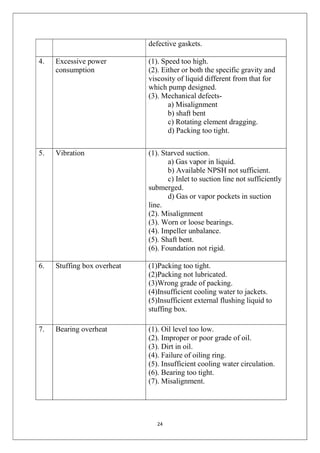 24
defective gaskets.
4. Excessive power
consumption
(1). Speed too high.
(2). Either or both the specific gravity and
viscosity of liquid different from that for
which pump designed.
(3). Mechanical defects-
a) Misalignment
b) shaft bent
c) Rotating element dragging.
d) Packing too tight.
5. Vibration (1). Starved suction.
a) Gas vapor in liquid.
b) Available NPSH not sufficient.
c) Inlet to suction line not sufficiently
submerged.
d) Gas or vapor pockets in suction
line.
(2). Misalignment
(3). Worn or loose bearings.
(4). Impeller unbalance.
(5). Shaft bent.
(6). Foundation not rigid.
6. Stuffing box overheat (1)Packing too tight.
(2)Packing not lubricated.
(3)Wrong grade of packing.
(4)Insufficient cooling water to jackets.
(5)Insufficient external flushing liquid to
stuffing box.
7. Bearing overheat (1). Oil level too low.
(2). Improper or poor grade of oil.
(3). Dirt in oil.
(4). Failure of oiling ring.
(5). Insufficient cooling water circulation.
(6). Bearing too tight.
(7). Misalignment.
 