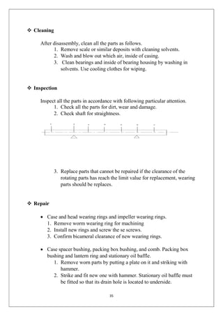 35
 Cleaning
After disassembly, clean all the parts as follows.
1. Remove scale or similar deposits with cleaning solvents.
2. Wash and blow out which air, inside of casing.
3. Clean bearings and inside of bearing housing by washing in
solvents. Use cooling clothes for wiping.
 Inspection
Inspect all the parts in accordance with following particular attention.
1. Check all the parts for dirt, wear and damage.
2. Check shaft for straightness.
3. Replace parts that cannot be repaired if the clearance of the
rotating parts has reach the limit value for replacement, wearing
parts should be replaces.
 Repair
 Case and head wearing rings and impeller wearing rings.
1. Remove worm wearing ring for machining
2. Install new rings and screw the se screws.
3. Confirm bicameral clearance of new wearing rings.
 Case spacer bushing, packing box bushing, and comb. Packing box
bushing and lantern ring and stationary oil baffle.
1. Remove worn parts by putting a plate on it and striking with
hammer.
2. Strike and fit new one with hammer. Stationary oil baffle must
be fitted so that its drain hole is located to underside.
 