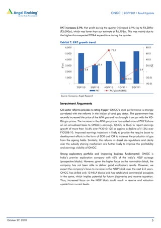ONGC | 2QFY2011 Result Update
October 29, 2010 5
PAT increases 5.9%: Net profit during the quarter increased 5.9% yoy to `5,389cr
(`5,090cr), which was lower than our estimate of `6,198cr. This was mainly due to
the higher-than-expected DD&A expenditure during the quarter.
Exhibit 7: PAT growth trend
Source: Company, Angel Research
Investment Arguments
Oil sector reforms provide re-rating trigger: ONGC’s stock performance is strongly
correlated with the reforms in the Indian oil and gas sector. The government has
recently increased the price of the APM gas and has brought it on par with the KG-
D6 gas prices. The increase in the APM gas prices has added around `18.9/share
on an annualised basis to ONGC’s earnings. ONGC is likely to report earnings
growth of more than 16.6% over FY2010-12E as against a decline of (1.2%) over
FY2008-10. Improved earnings trajectory is likely to provide the require boost to
development efforts in the form of EOR and IOR to increase the production of gas
from the ageing fields. Similarly, the reforms in diesel de-regulations and clarity
over the subsidy sharing mechanism are further likely to improve the profitability
and earnings visibility of ONGC.
Strong exploratory portfolio and improving business fundamental: ONGC is
India’s premier exploration company with 45% of the India’s NELP acreage
(prospective blocks). However, given the higher focus on the nomination block, the
company has not been able to deliver good exploratory results. However, we
expect the company’s focus to increase in the NELP block over the next 2-3 years.
ONGC has drilled only 13 NELP blocks and has established commercial prospects
in the same, which implies potential for future discoveries and reserve accretion.
Thus, increased focus on the NELP block could result in reserve and valuation
upside from current levels.
5.8
23.4
71.1
(24.5)
5.9
(40.0)
(20.0)
-
20.0
40.0
60.0
80.0
-
1,000
2,000
3,000
4,000
5,000
6,000
2QFY10 3QFY10 4QFY10 1QFY11 2QFY11
(%)
(`cr)
PAT PAT growth (RHS)
 