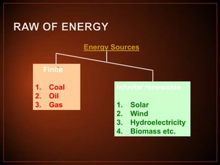 Energy Sources
.

Finite
1.
2.
3.

Coal
Oil
Gas

Infinite/ renewable
1.
2.
3.
4.

Solar
Wind
Hydroelectricity
Biomass etc.

 