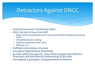 Detractors Against ONGC

Entering areas never chartered by ONGC
ONGC has lost its focus from E&P
Major finds of competitors are in areas where ONGC had been previously
active
Influential decision making
Onshore exploration ratio 1:4/1:5
Offshore 1:10

inefficient data analysis structure
Focused on Rig Utilization Maximising
By 2006, ONGC had spent Rs. 3000 crores (roughly $616 million) in
three years and had drilled an embarrassing 20 dry wells
200 engineers, geologists, and geoscientists to Reliance

 