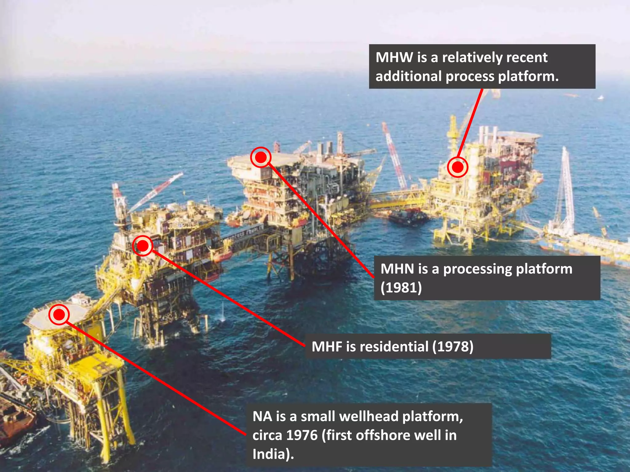 Mhn Complex Ongc Ongc mumbai high accident | PPSX