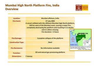 We shall be always alert, equipped and ready to respond to emergencies.