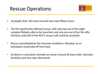 IntroductionMUMBAI HIGH North  Discovered in 1974