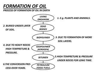 FORMATION OF OIL
PROCESS OF FORMATION OF OIL IN EARTH
1. E.g. PLANTS AND ANIMALS.
2. BURIED UNDER LAYER
OF SOIL.
3. DUE TO FORMATION OF MORE
SOIL LAYERS.
4. DUE TO HEAVY ROCKS
HIGH TEMPRETURE &
PRESSURE.
5.HIGH TEMPRETURE & PRESSURE
UNDER ROCKS FOR LONG TIME.
6.THE CONVERSION PRO-
CESS OVER YEARS.
LIVING
ORGANISM
DEAD
BODIES
BIOPOLYMER
GEOPOLYMER
(KEROGEN)
PETROLEUM
FOSSIL FUELS
BITUMEN
 