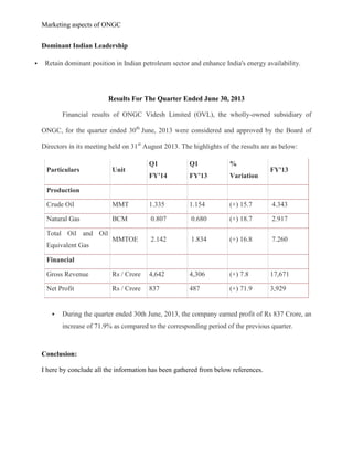 Marketing aspects of ONGC
Dominant Indian Leadership
 Retain dominant position in Indian petroleum sector and enhance India's energy availability.
Results For The Quarter Ended June 30, 2013
Financial results of ONGC Videsh Limited (OVL), the wholly-owned subsidiary of
ONGC, for the quarter ended 30th
June, 2013 were considered and approved by the Board of
Directors in its meeting held on 31st
August 2013. The highlights of the results are as below:
Particulars Unit
Q1
FY'14
Q1
FY'13
%
Variation
FY'13
Production
Crude Oil MMT 1.335 1.154 (+) 15.7 4.343
Natural Gas BCM 0.807 0.680 (+) 18.7 2.917
Total Oil and Oil
Equivalent Gas
MMTOE 2.142 1.834 (+) 16.8 7.260
Financial
Gross Revenue Rs / Crore 4,642 4,306 (+) 7.8 17,671
Net Profit Rs / Crore 837 487 (+) 71.9 3,929
 During the quarter ended 30th June, 2013, the company earned profit of Rs 837 Crore, an
increase of 71.9% as compared to the corresponding period of the previous quarter.
Conclusion:
I here by conclude all the information has been gathered from below references.
 