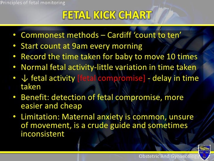 Types Of Fetal Kick Chart